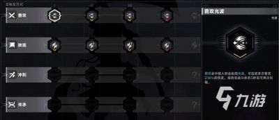 苍翼混沌效应新手BUFF选择指南