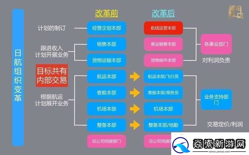 精品日本一线二线三线区别在解析
