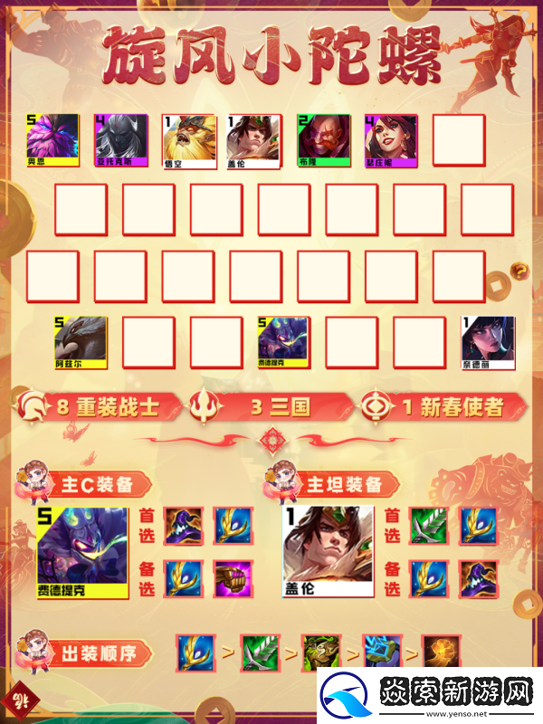 旋风小陀螺阵容推荐攻略