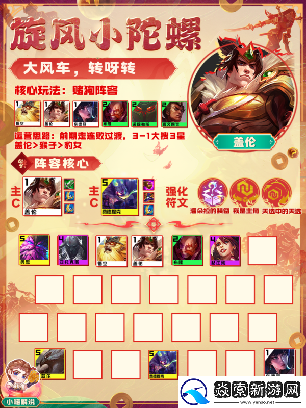 旋风小陀螺阵容推荐攻略