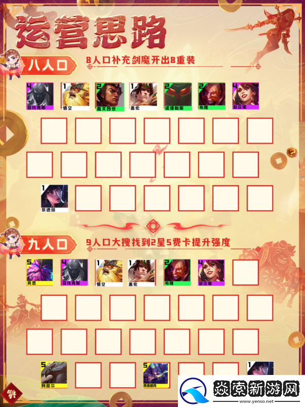 旋风小陀螺阵容推荐攻略