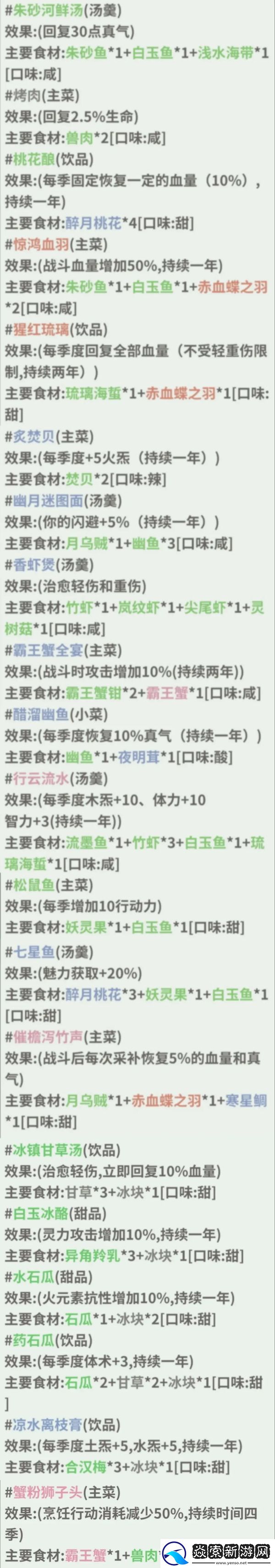 食材获得大全攻略