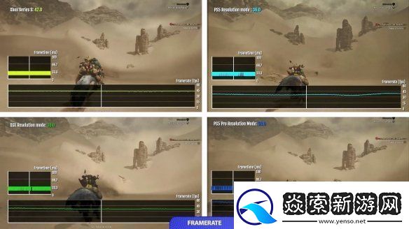 怪猎荒野B测性能表现引关注