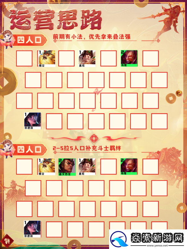 旋风小陀螺阵容推荐攻略