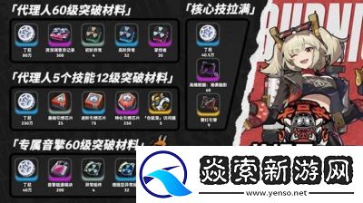 绝区零星见雅等级突破材料一览