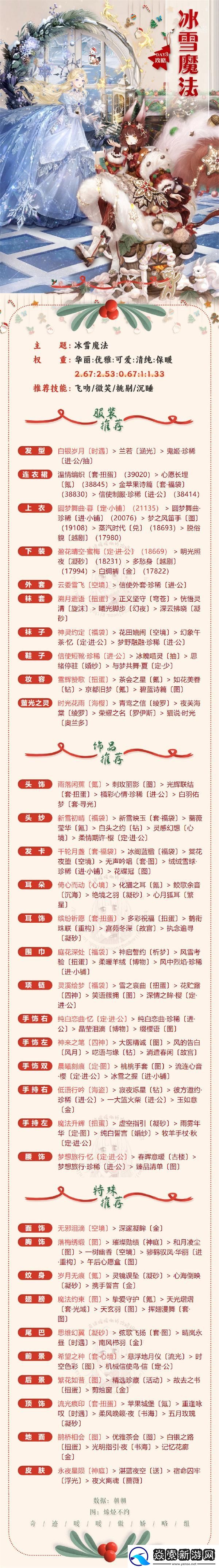 奇迹暖暖深雪密林