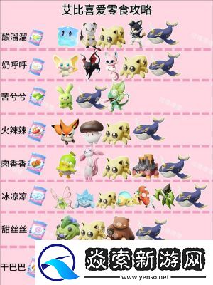 蛋仔派对艾比继承条件详解及攻略分享【11月7日更新】