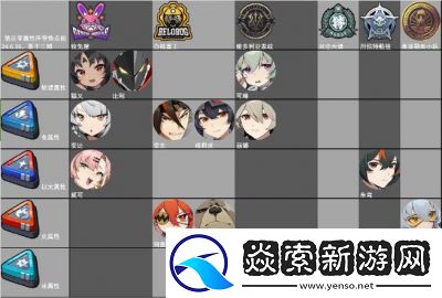 绝区零柏柳紊乱队阵容搭配详解