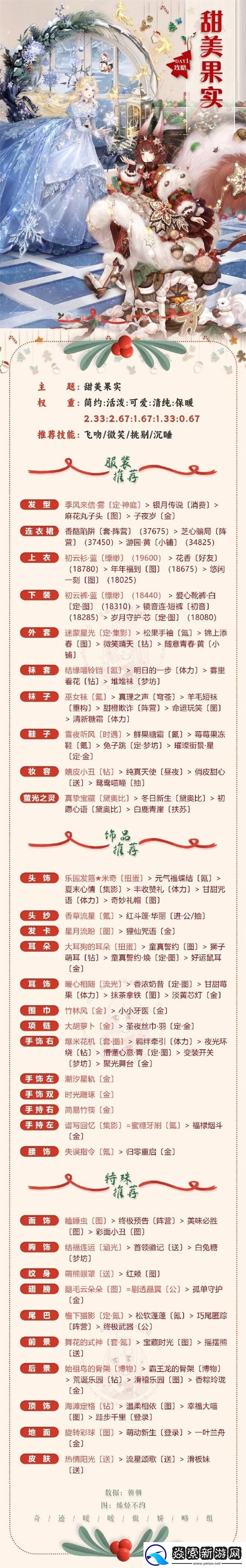 奇迹暖暖深雪密林