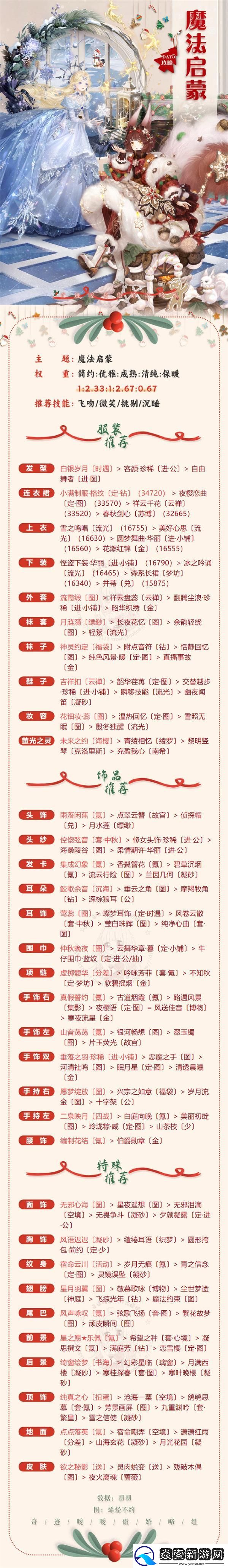 奇迹暖暖深雪密林