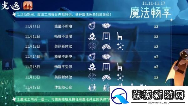 光遇魔法工坊特惠活动是什么