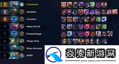 云顶之弈S3阵容排名及强势上分阵容推荐