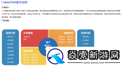 国内永久免费CRM系统