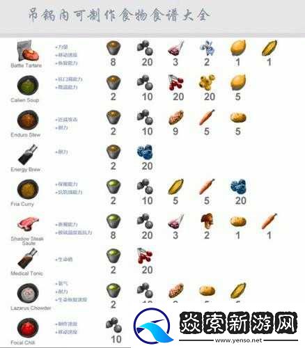 探索方舟生存进化V207版