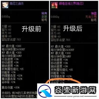 DNF哪个称号是“眼睛”