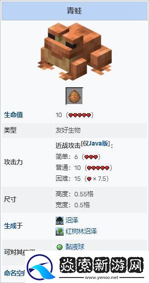 我的世界青蛙怎么繁殖