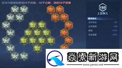 王者荣耀中路兼顾支援和发育攻略【最新教学】