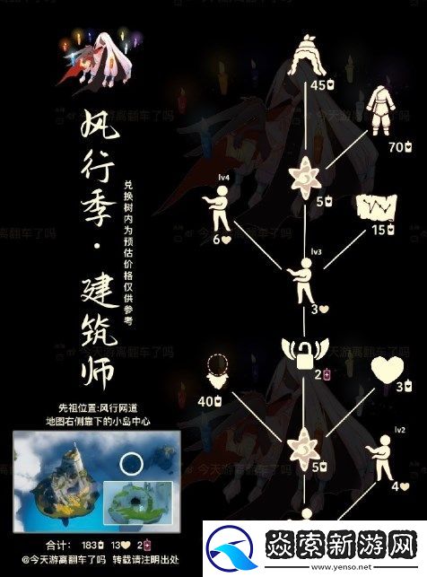 光遇12.28复刻先祖兑换图