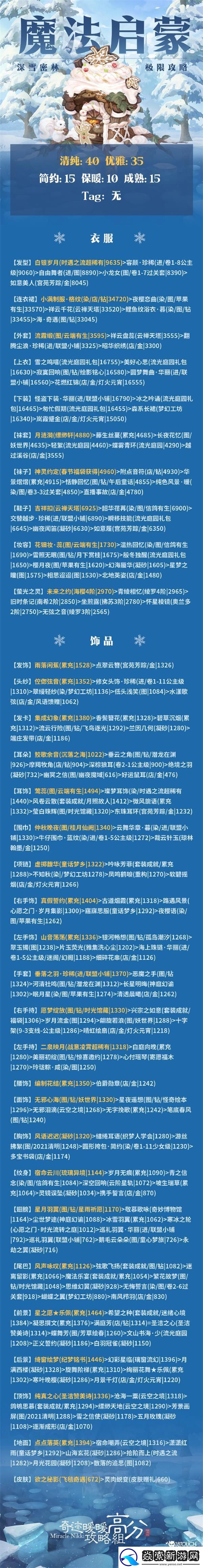 魔法启蒙完美搭配攻略