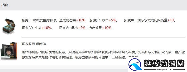 异象回声伊希丝强度如何