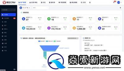 成免费crm特色将永久免费