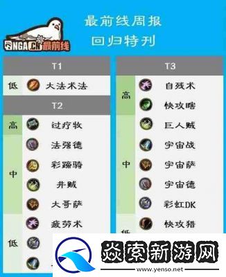 炉石传说排行榜查看入口及攻略总结