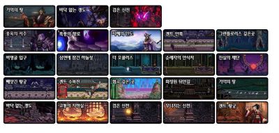 DNF手游日常副本大全