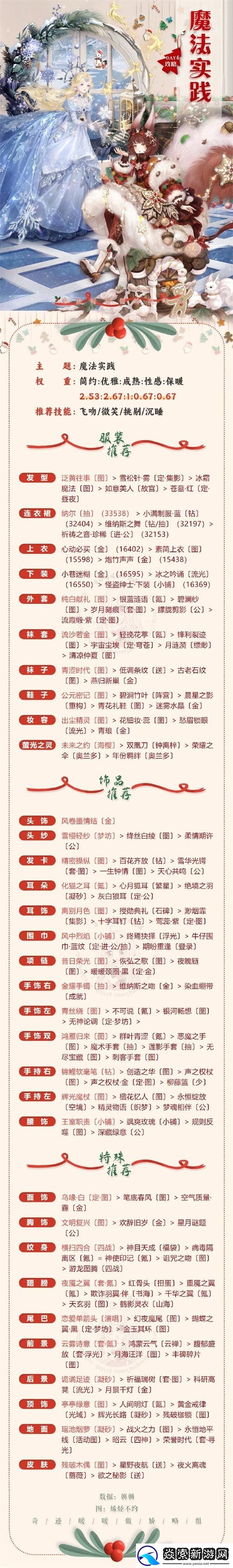 奇迹暖暖深雪密林