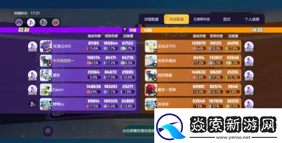 宝可梦大集结射手型宝可梦排名公布