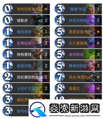 炉石传说星舰猎卡组推荐及玩法解析