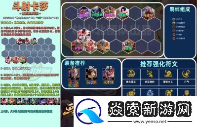 金铲铲之战s13统领羁绊效果详解