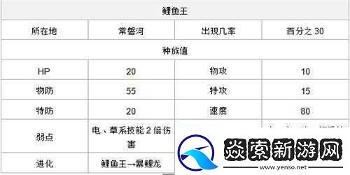 口袋妖怪复刻高效捕捉精灵攻略