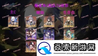 崩坏星穹铁道2.6版本攻略