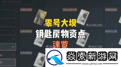 三角洲行动曼德尔砖钥匙获取攻略及资源获取技巧【详细介绍】