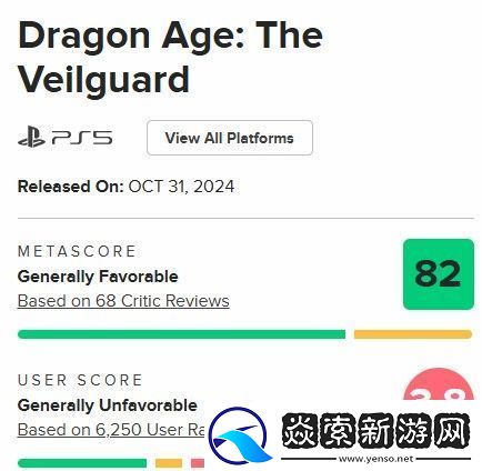 龙腾世纪4Steam预估销量超62万