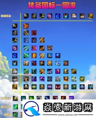 金铲铲之战s13更新内容