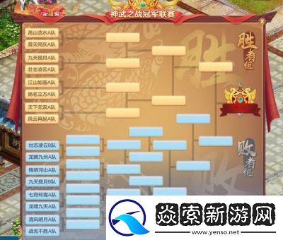 神武4魔王山2021最佳加点指南