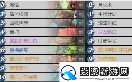 新版狂野传说蓝龙德卡组搭配