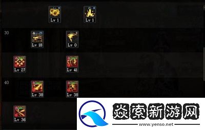 地下城与勇士中