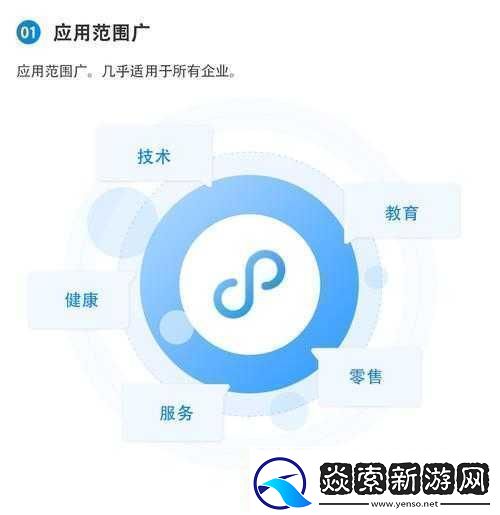 黄页站推广免费