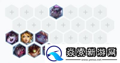 辛迪加阵容的运用方法