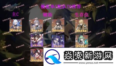 崩坏星穹铁道2.6版本攻略