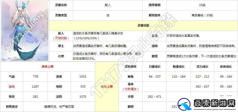 关于灵山奇缘灵兽的获得途径及获取方法详解