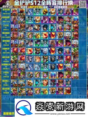 s13金铲铲之战赌狗阵容搭配攻略及核心装备推荐