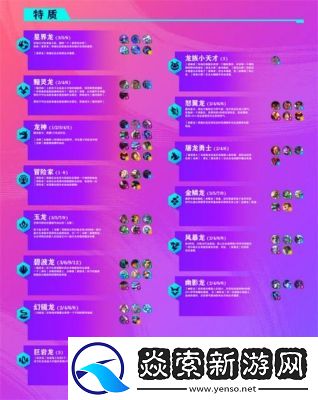 金铲铲之战s13赛季羁绊大全及棋子效果解析