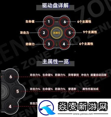 绝区零星见雅驱动盘选择及搭配攻略