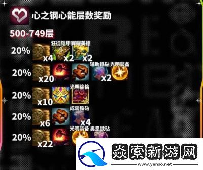 云顶之弈S13炼金男爵每层奖励详解【汇总】