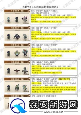 向僵尸开炮第73关冰爆技能攻略详解