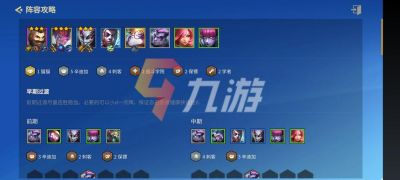 辛迪加阵容的运用方法