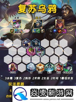 金铲铲之战s13赛季全新阵容攻略解析